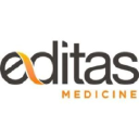 Editas Medicine Forecast