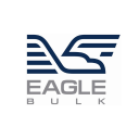 Eagle Bulk Shipping Forecast