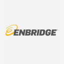 Enbridge Forecast