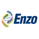 Enzo Biochem Forecast