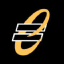 Equity Bancshares Forecast