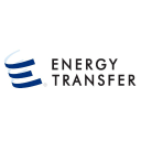 Energy Transfer LP Forecast
