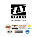 FAT Brands Forecast