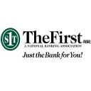 First Bancshares Inc Miss Forecast