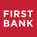 First Bancorp Forecast