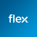 FLEX Forecast + Options Trading Strategies