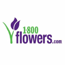 1-800 Flowers.com Forecast