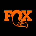 Fox Factory Forecast