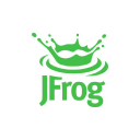 FROG Forecast + Options Trading Strategies