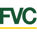 FVCBankcorp Forecast