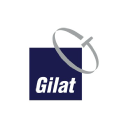 Gilat Satellite Networks Forecast