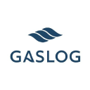 Gaslog Partners LP - FXDFR PRF PERPETUAL USD 25 - Ser Forecast