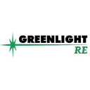 Greenlight Capital Re Ltd - Forecast