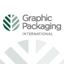 Graphic Packaging Forecast