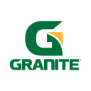 Granite Construction Forecast