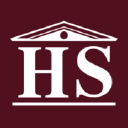 Hingham Institution For Savings Forecast