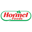 Hormel Foods Forecast