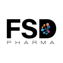 FSD Pharma (Sub Voting) Forecast
