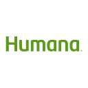 Humana Forecast