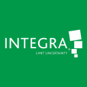 Integra Lifesciences Forecast