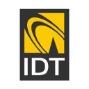 IDT Forecast + Options Trading Strategies