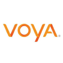 Voya Emerging Markets High Dividend Equity Forecast