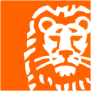 ING Forecast + Options Trading Strategies