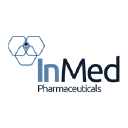 InMed Pharmaceuticals Forecast