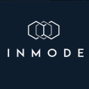 INMD Forecast + Options Trading Strategies