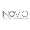 Inovio Pharmaceuticals Forecast