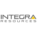 Integra Resources Forecast