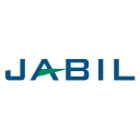 Jabil Forecast