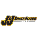 J&J Snack Foods Forecast