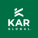 KAR Auction Services Forecast