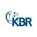 KBR Forecast + Options Trading Strategies