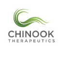 Chinook Therapeutics Forecast