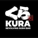 Kura Sushi USA Forecast