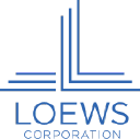 Loews Forecast