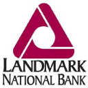 Landmark Bancorp Forecast