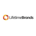 Lifetime Brands Forecast