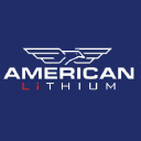 American Lithium Forecast