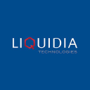 Liquidia Forecast
