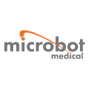 Microbot Medical Forecast