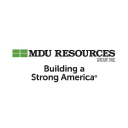 MDU Resources Forecast