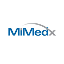 Mimedx Forecast