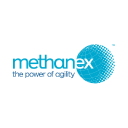 Methanex Forecast