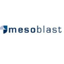 Mesoblast Forecast