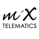 MiX Telematics Ltd Forecast