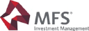 MFS Multimarket Income Forecast