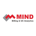 Mind C.T.I Forecast